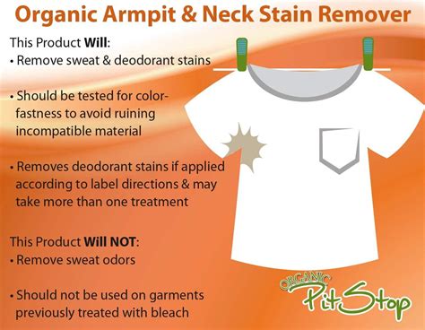 Natural Pit Stop Sweat Stain And Deodorant Antiperspirant Armpit Stain