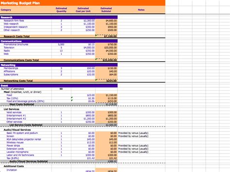 budget template sample budget spreadshee budget template