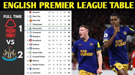 English Premier League Table Updated Today Premier League Table And
