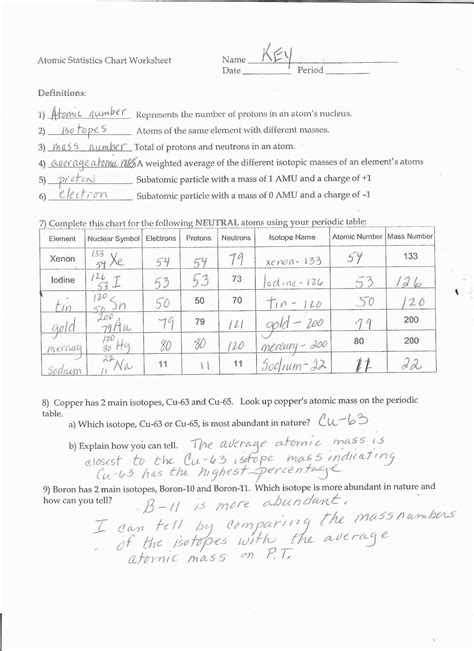 Work in groups on these problems. Basic Atomic Structure Worksheet Answers Chemistry | Printable Worksheets and Activities for ...