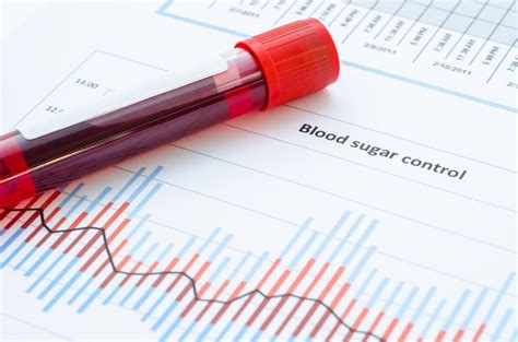 ¿qué Es Una Prueba De Glucosa En Sangre Laboratorio Clinico Kadilab