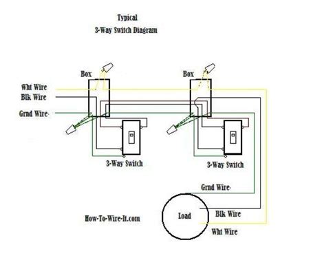 Simple Wiring Diagram For 3 Way Switch Collection
