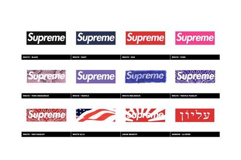 All Supreme Box Logo Logodix