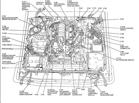 Diagnosis and testing page 9. Dash Temperature Gauge Not Working: Engine Cooling Problem ...