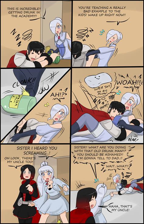 A Typical Qrow And Winter Interaction Fjtiko Rwby Characters Rwby