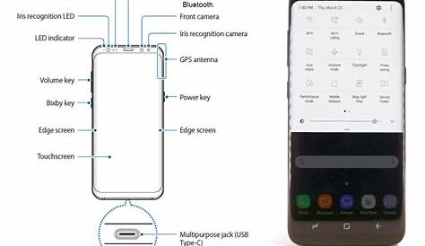 Galaxy S9 Manual PDF With Tutorial And Galaxy S9 Plus User Guide