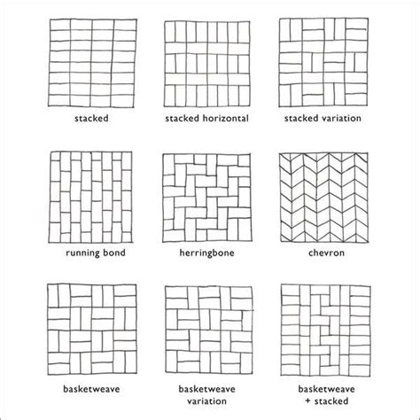 Brick Tile Patterns To Ponder There Are So Many Ways To Install Brick