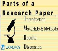 It's not a systematic review and uses a lot of grey literature. IMRAD Writing Format and Discussion Section | My Best Writer