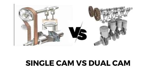 Single Cam Vs Dual Cam A Deep Comparison 2023 Best Guide