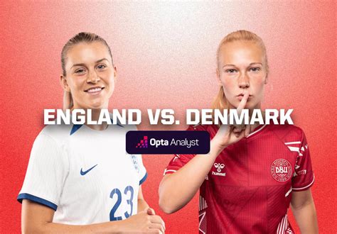 england vs denmark 2023 women s world cup preview and prediction the analyst