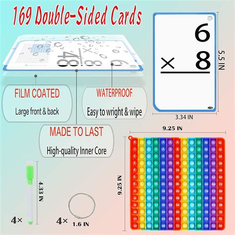 Buy Multiplication Flash Cards Multiplication Chart Math