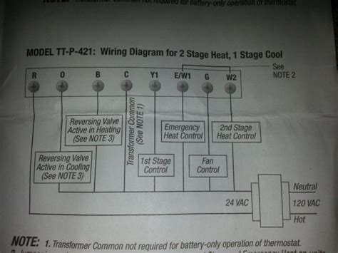 American standard heat pump wiring diagram american standard pertaining to standard thermostat wiring diagram. No defrost in heating mode - DoItYourself.com Community Forums