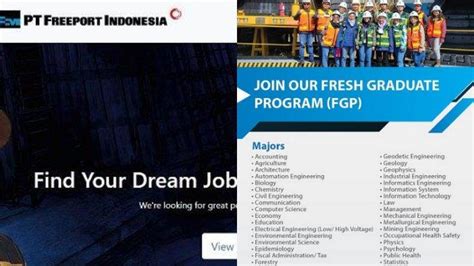 Lowongan Kerja Pt Freeport Indonesia Untuk Fresh Graduate Program