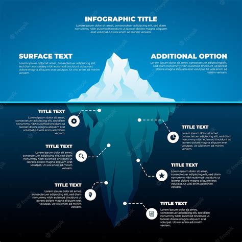 Premium Vector Iceberg Infographic Concept
