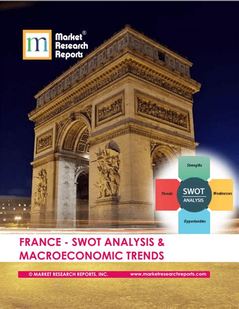 A market analysis is the process of learning the following: France SWOT Analysis Market Research Report | Market ...