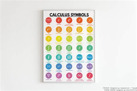 Calculus Symbols Poster Symbols Chart Educational Poster Etsy