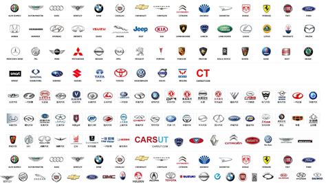 Car Company Logos With Names Wallpaper Nice All Car Logos Car Logos With Names Car Logos