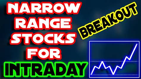 Find Narrow Range Stocks For Intraday Trading Intraday Breakout