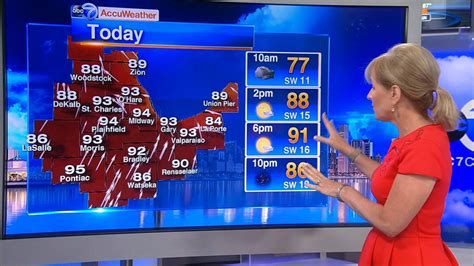 Chicago Accuweather Morning Storms Then Hot Humid Breezy Thursday