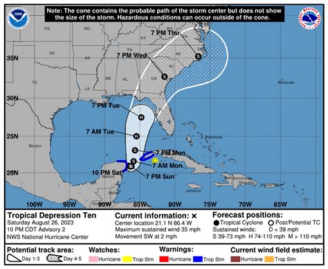 florida gov ron desantis declares state of emergency for 33 counties in anticipation of