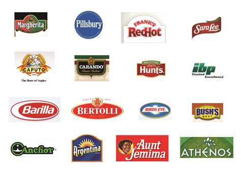 Food Label Logos
