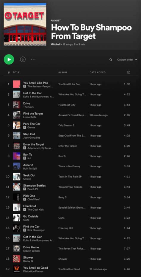 Weird Spotify Playlists1 Worldwideinterweb