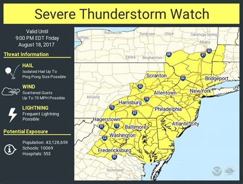 Reston Nowsevere Thunderstorm Watch In Effect For Area Until 9 Pm