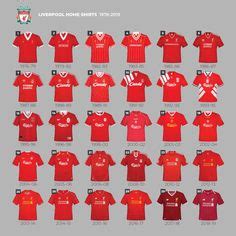 Some high moments in their history include michael owen's stunner against argentina and beating. Kits in the history of LFC