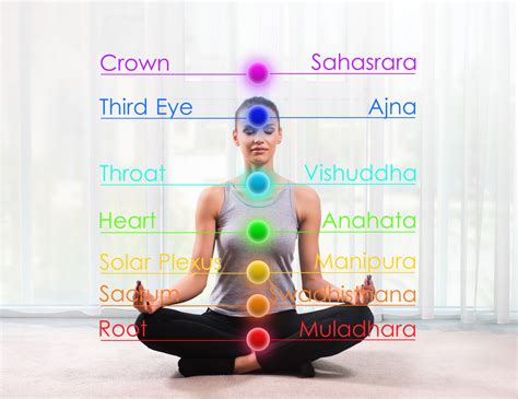 Good Vibes A Beginner S Guide To Chakras Crystal Healing