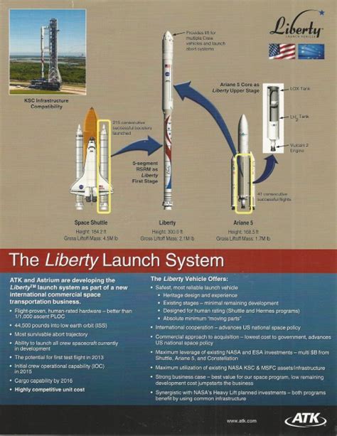 Liberty Launcher The Unwanted Blog