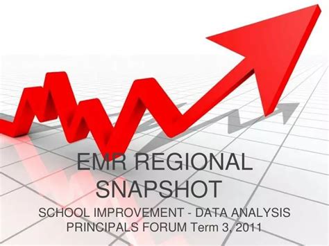 Ppt Emr Regional Snapshot Powerpoint Presentation Free Download Id