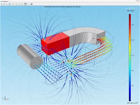 Quick Intro To Permanent Magnet Modeling Comsol Blog