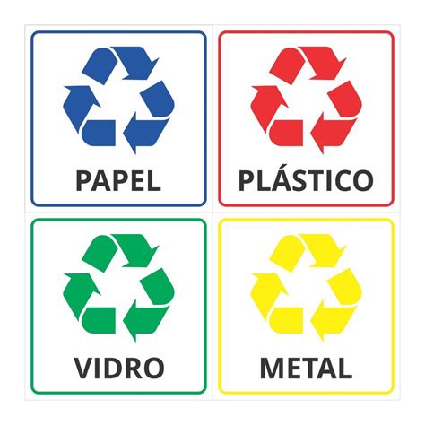 Placas Indicativas Lixo Reciclável Vidro Papel Metal Plástico