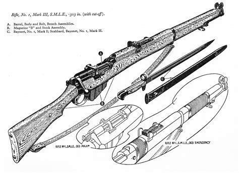 Line Drawing Of Rifle No1 Mkiii Smle 303in With Cut Off Lee