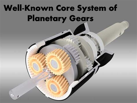 Well Known Core System Of Planetary Gears