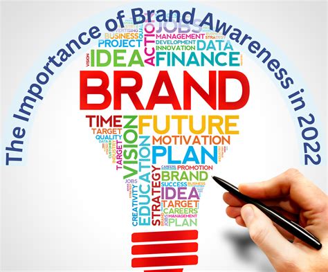 The Importance Of Brand Awareness In 2022 Perfect Lead Generation