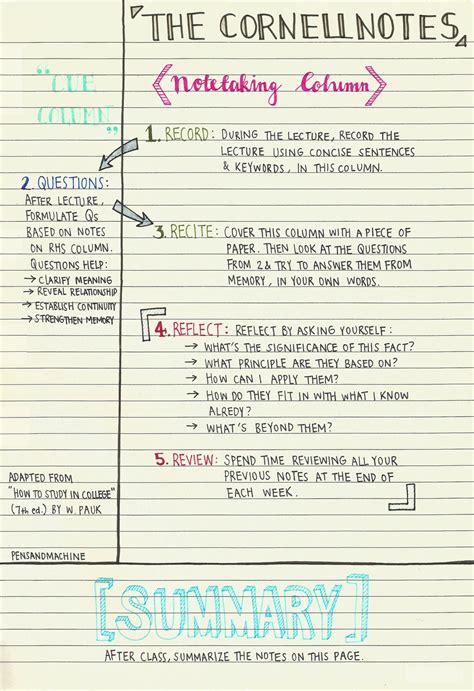 How To Take Beautiful And Effective Notes In Class — A College Girl