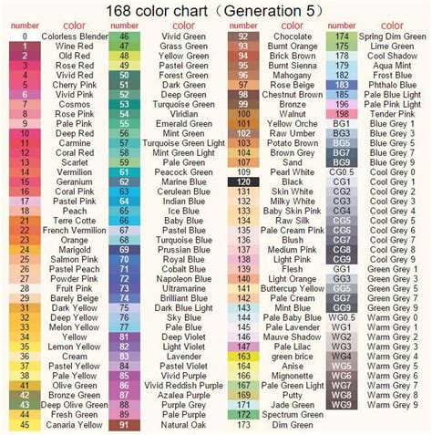 There Are 168 Colors Totaland We Have 30 Color40 Color 60 Color 80
