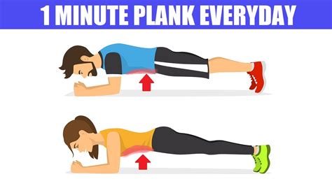 What Will Happen If You Plank 1 Minute Everyday For 30 Days Youtube