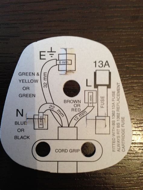 Explicitly speaking, appliances with metal body will the large 3rd pin on a three pin plug, provides the safety ground, to protect you and users from electrical shocks from any electrical device with any. Wiring diagram safety cards on a plug