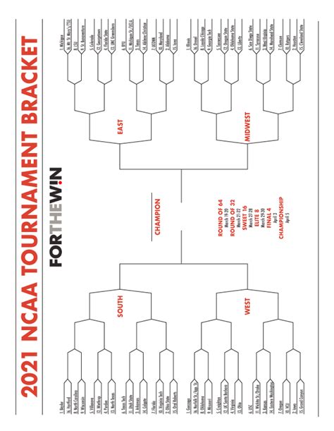 2021 March Madness Printable Bracket Get In On Ncaa Tournament Fun
