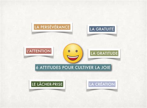 6 Attitudes Pour Cultiver La Joie Dans Nos Vies Cultivons L Optimisme