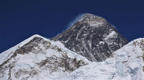 Mt Everest In Spring Time Stock Photo Image Of Panorama 64077590