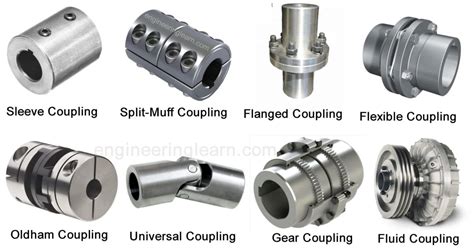 types  mechanical coupling engineering learn