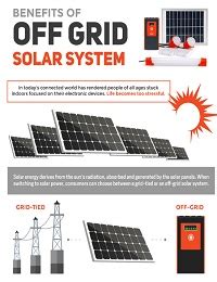 5 Benefits Of Off Grid Solar Systems