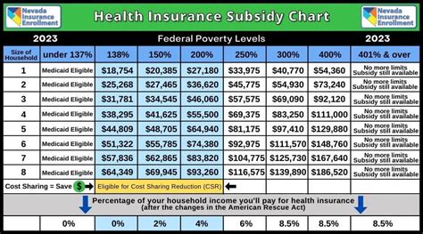Medicaid – Obamacare Professor