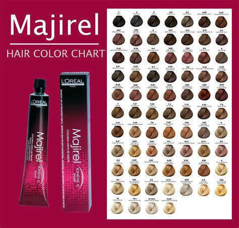 Pin by Яна Васильева on haciendo color | Hair color chart, Professional