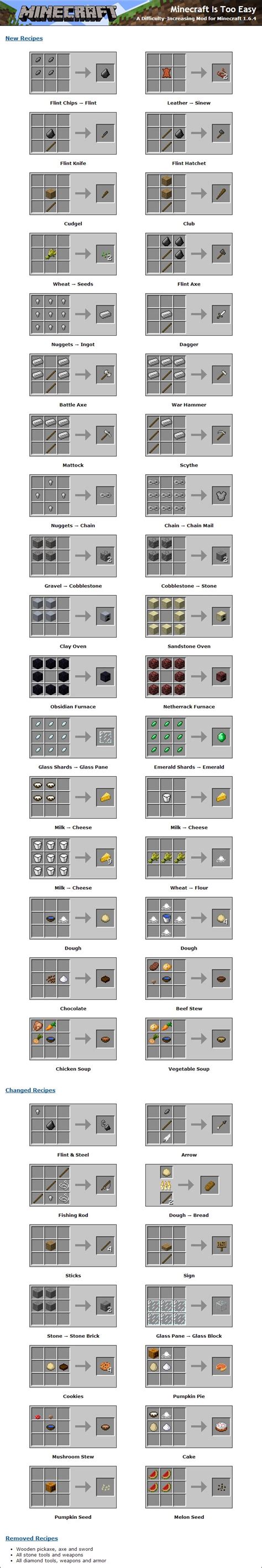 [1.6.4] Minecraft Is Too Easy Mod Download | Minecraft Forum