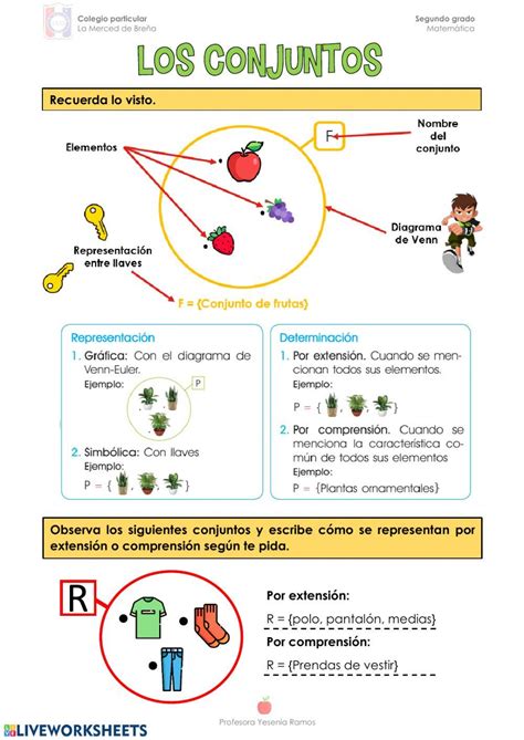 The Spanish Language Poster Shows How To Use An Apple As A Fruit And