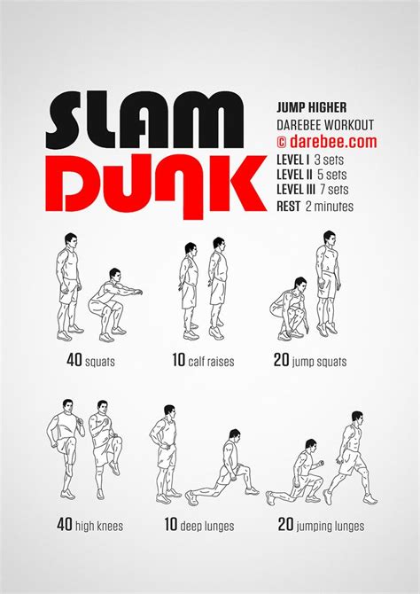 Slam Dunk Height Chart